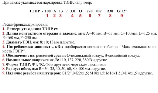 Схема для Элек. ТЭНР 92А13/1,5 О Ф1  220В возд.