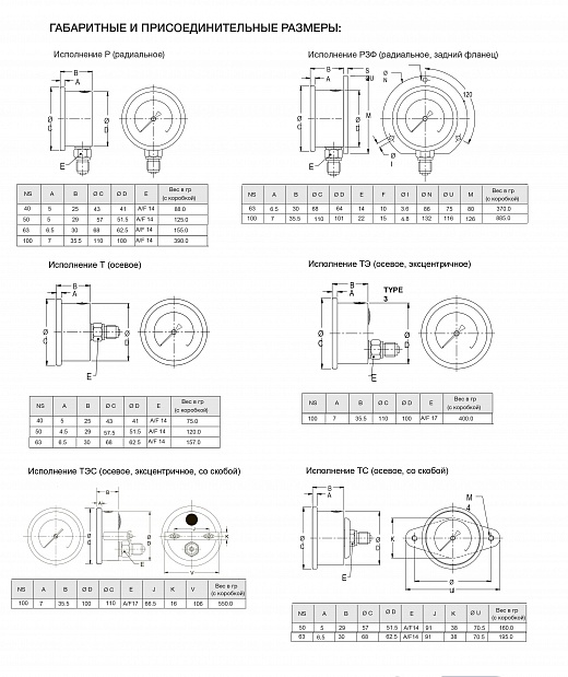 Схема для Манометр ДМ2-100Р 100мм 0-250кгс/см  Ду15 завальц/виброуст