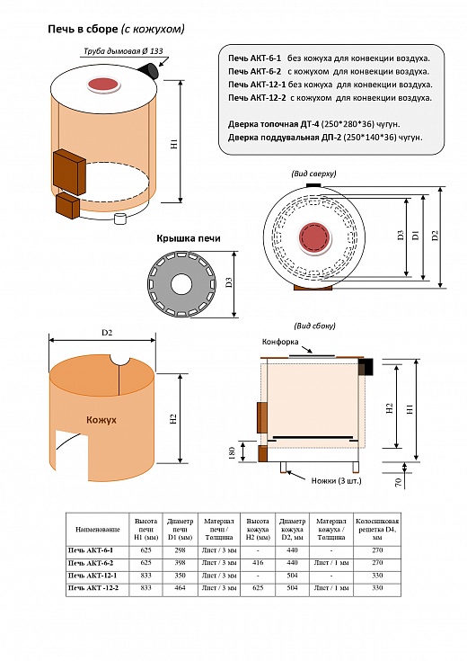 Схема для Печь АКТ-12-2 Буржуа-120 с кожухом для конвекции воздуха