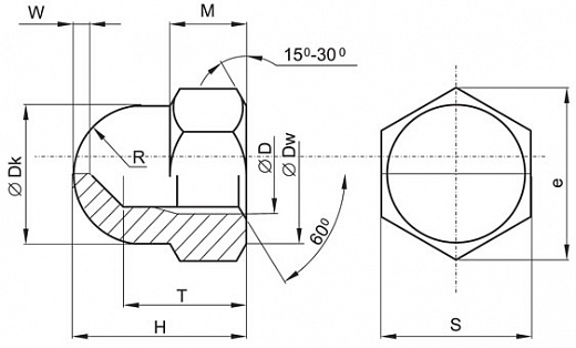 Схема для Гайка колпачковая М12